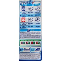 DETERĐENT PERSIL FRESH BY SILAN 18WL 1,17kg AWT