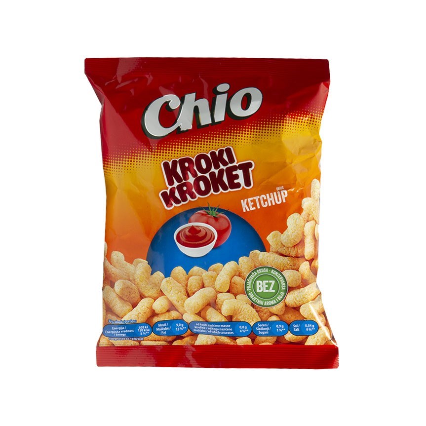 Kroki Kroki