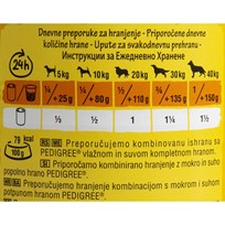 HRANA ZA PSE PEDIGREE GOVEDINA ŽELE 1,2kg ATLANTIC