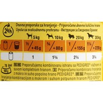 HRANA ZA PSE PEDIGREE GOVEDINA ŽELE 400g ATLANTIC