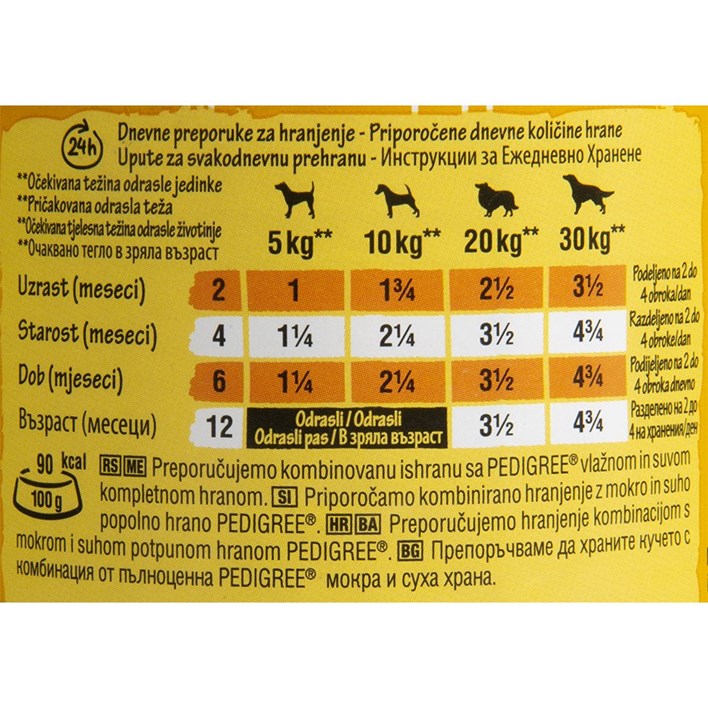 HRANA ZA PSE PEDIGREE JUNIOR PILETINA ŽELE 400g ATLANTIC