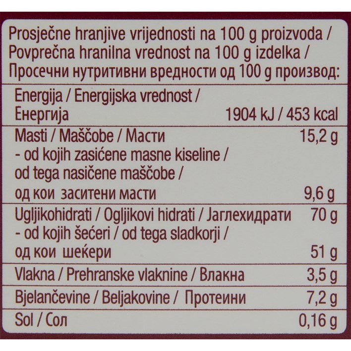 MJEŠAVINA ZA MUFFINSE LAVA 350g PODRAVKA